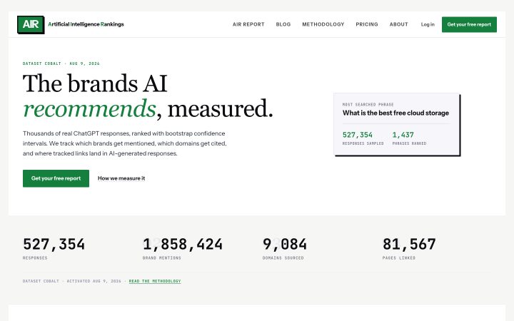 Screenshot of the airanks.net homepage, captured sep 1. Opens the full capture.